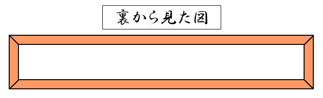 額縁仕立てとは？ 実は４つの意味があります。 ｜ 帯の仕立て屋 ㈱みつやま